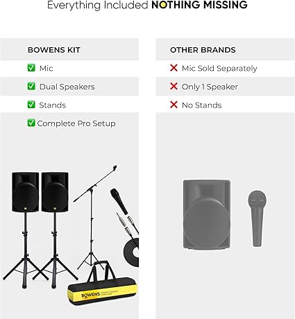 BOWENS 10 Inch PA System with Microphone – Portable DJ Speakers with Bluetooth, USB/SD, LCD Display & Remote Control – Pro 10" PA Speaker System, 150W RMS Big Speaker for Parties & Events - Image 7